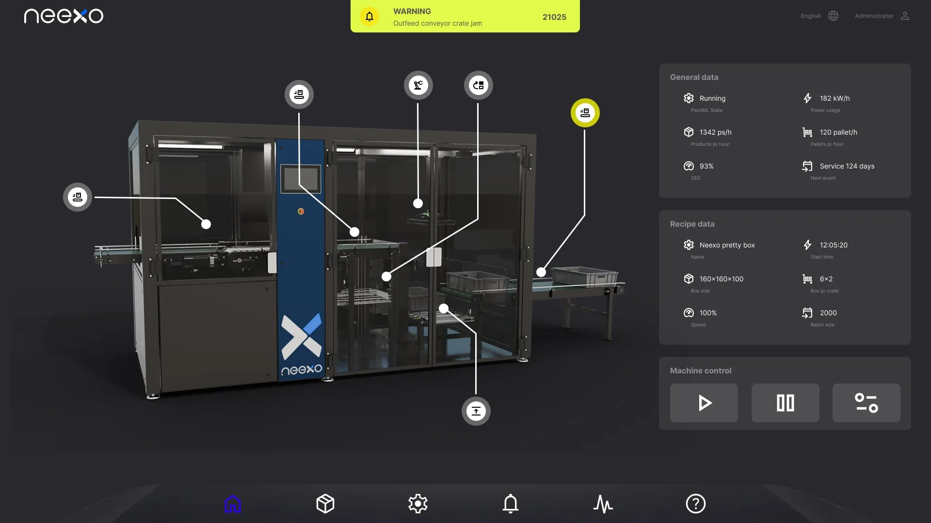 3D Machine HMI