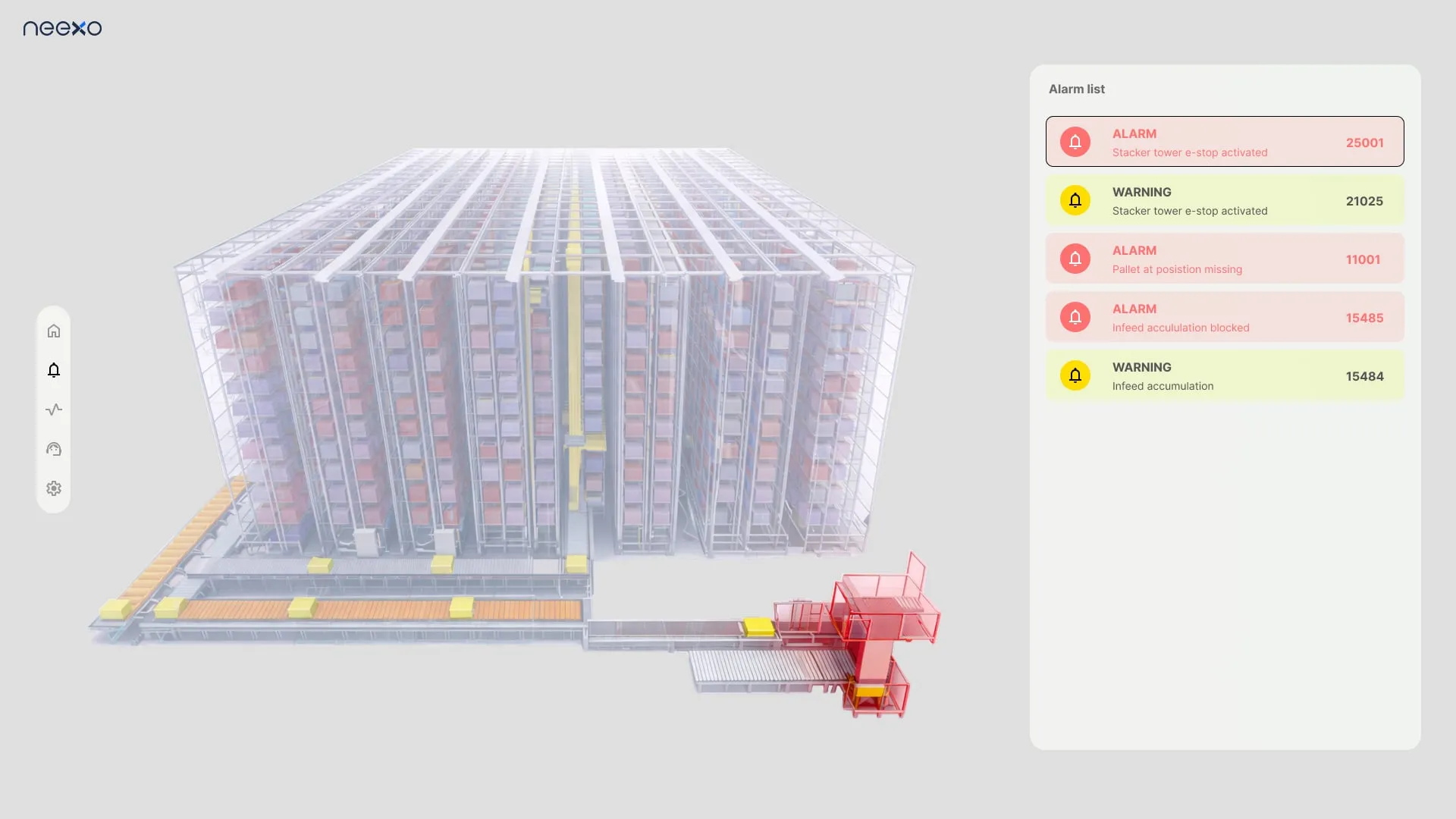Industrial Data Visualization — Our Solution