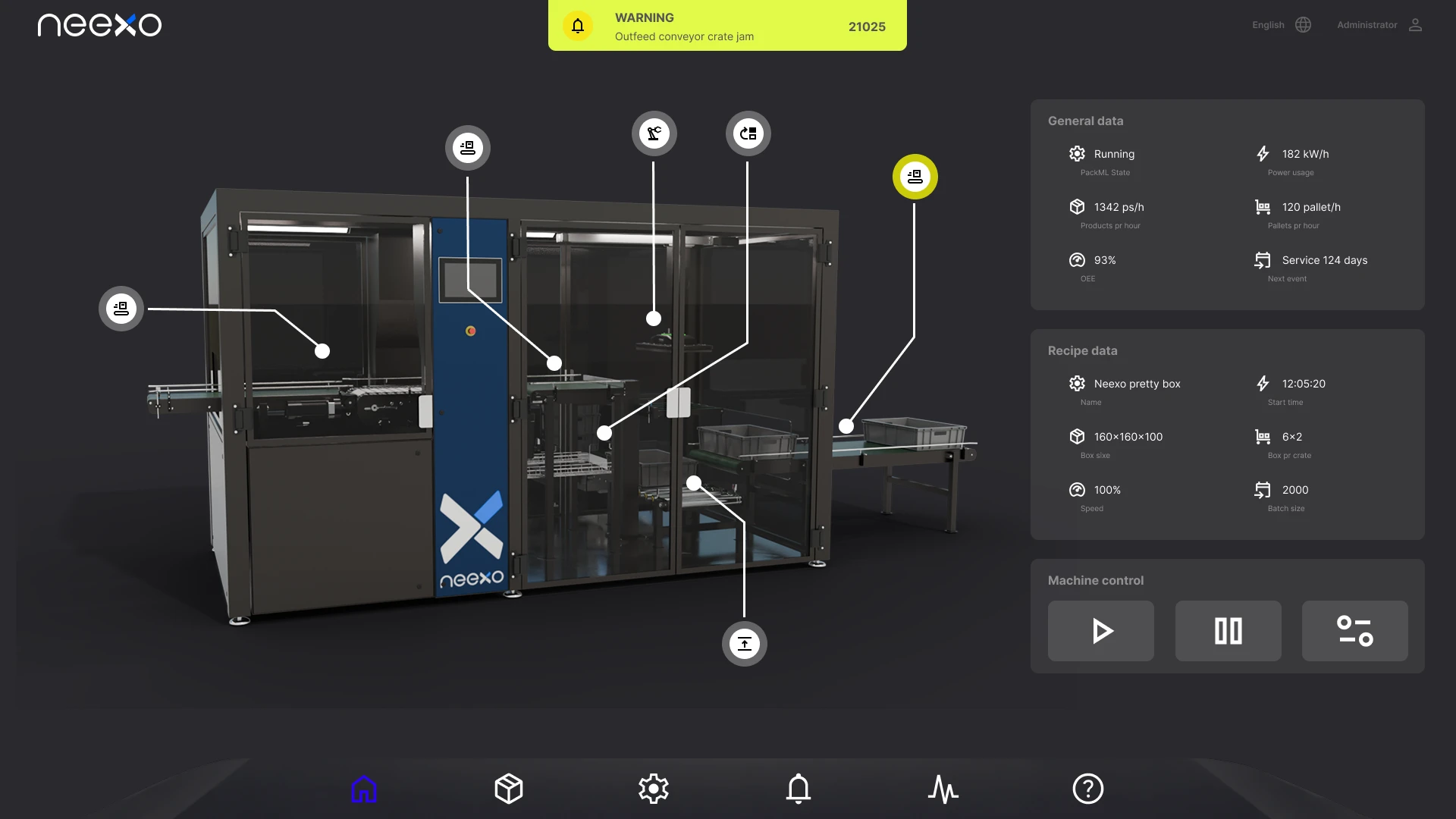 Industrial HMI dashboard with 3D machine status and alarm context